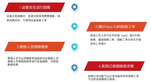 報價30萬的數字工廠，一個工程師如何為公司節省一半成本