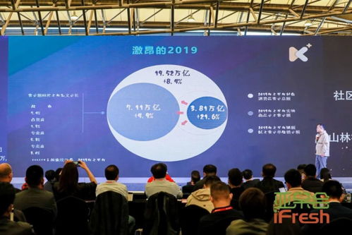 從采摘到入口僅隔48小時(shí) 亞果會(huì)現(xiàn)場(chǎng)最新鮮的參展產(chǎn)品與數(shù)字內(nèi)容制作服務(wù)