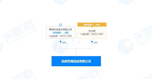 數(shù)字內(nèi)容制作服務(wù) 賦能品牌，連接未來